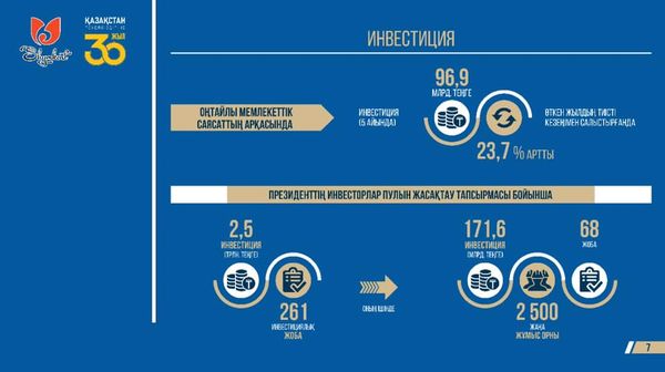 203845665_2958283997751281_3157052308803620643_n