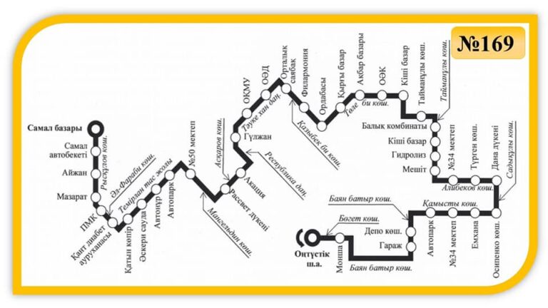 169 автобус остановки. Карта автобусов.