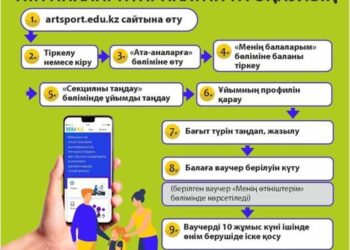 ПРЕЗИДЕНТТІҢ БҰҚАРАЛЫҚ СПОРТТЫ ДАМЫТУ ТАПСЫРМАСЫ ШЫМКЕНТТЕ ЖҮЙЕЛІ ОРЫНДАЛУДА