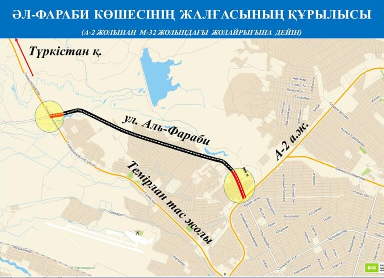ӘЛ-ФАРАБИ КӨШЕСІ ЖАЛҒАСЫ ҚҰРЫЛЫСЫНЫҢ 80 ПАЙЫЗ ЖҰМЫСТАРЫ АЯҚТАЛДЫ
