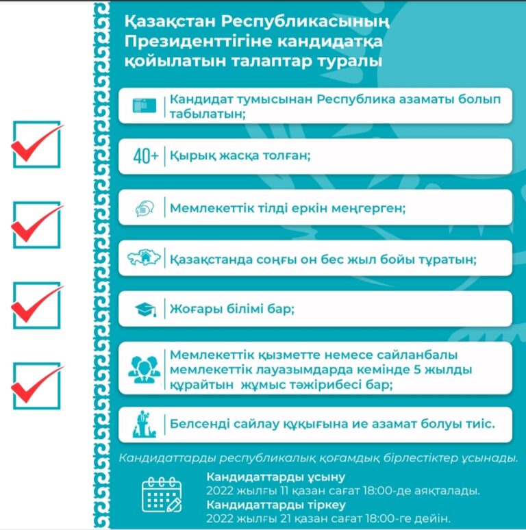 ҚАЗАҚСТАН РЕСПУБЛИКАСЫНЫҢ ПРЕЗИДЕНТТІГІНЕ КАНДИДАТҚА ҚОЙЫЛАТЫН ТАЛАПТАР