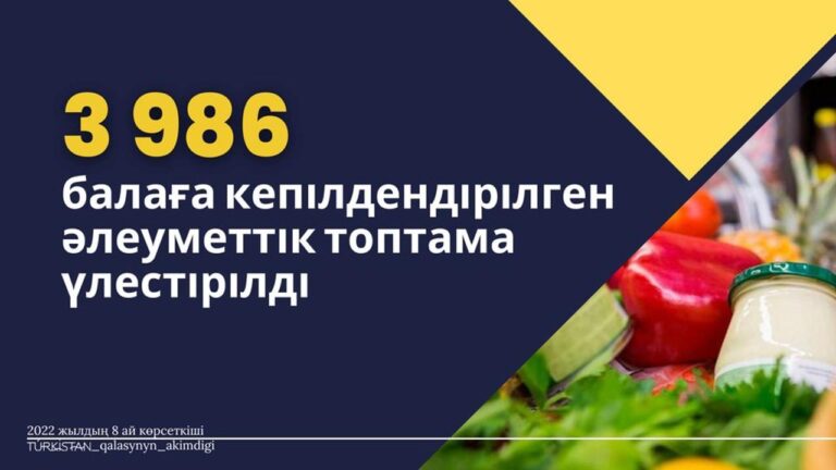 3986 БАЛА КЕПІЛДЕНДІРІЛГЕН ӘЛЕУМЕТТІК ТОПТАМА АЛДЫ<br />
<b>Deprecated</b>: strip_tags(): Passing null to parameter #1 ($string) of type string is deprecated in <b>/var/www/vhosts/aptanews.kz/aptamedia.kz/wp-content/themes/Newspaper/loop-single.php</b> on line <b>64</b><br />
3986 БАЛА КЕПІЛДЕНДІРІЛГЕН ӘЛЕУМЕТТІК ТОПТАМА АЛДЫ