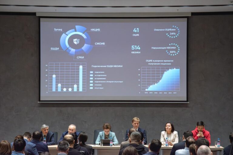 Қазақстандағы иберқауіпсіздік, кибер және цифрлық қауіпсіздік