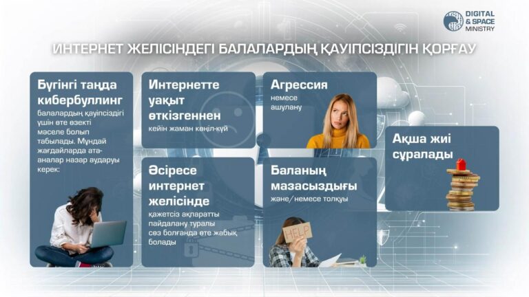 Кибербуллинг: ЦДИАӨМ Ақпараттық қауіпсіздік комитеті ата-аналарға арналған ұсынымдарды жариялады