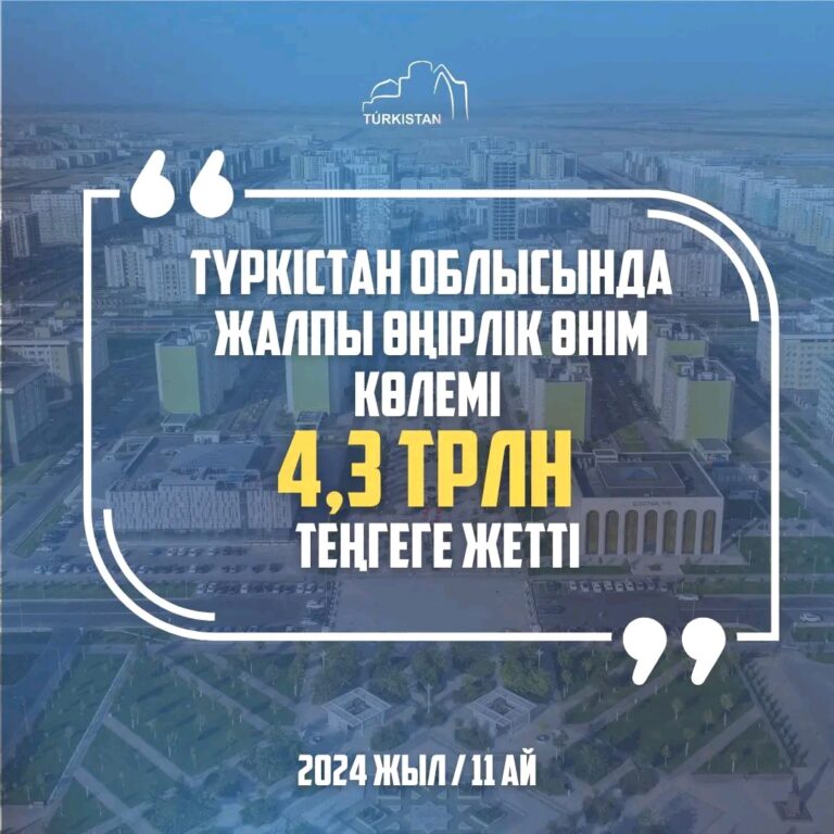 2024 ЖЫЛДЫҢ 11 АЙЫНДА ТҮРКІСТАН ОБЛЫСЫНДА ЖАЛПЫ ӨҢІРЛІК ӨНІМ КӨЛЕМІ 4,3 ТРЛН ТЕҢГЕГЕ ЖЕТТІ