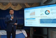 САУРАН: ОРАНҒАЙ АУЫЛДЫҚ ОКРУГІНДЕ ӘЛЕУМЕТТІК-ЭКОНОМИКАЛЫҚ ДАМУ МӘСЕЛЕЛЕРІ ҚАРАЛДЫ