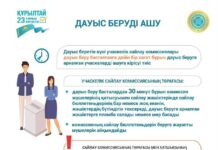 Дауыс беру қалай ұйымдастырылады